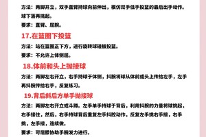  为什么选择有经验的球员作为篮球训练的表率：提升团队表现的最佳策略